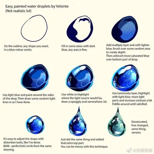 [cp]不同形态下的水