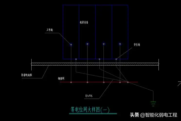 一套非常全面的弱电工程防雷接地安装大样图_施工_图纸_文档