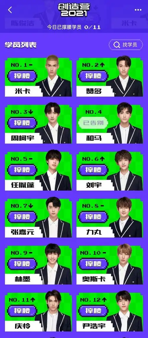 《创造营2021》你心目中的成团位都有谁?