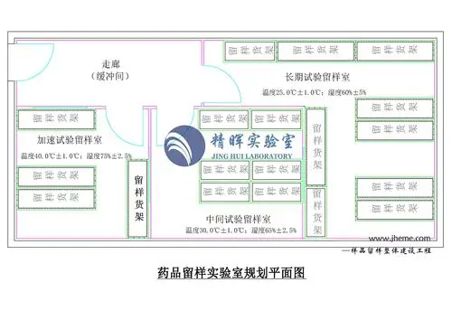 药品稳定性医疗器械实验室