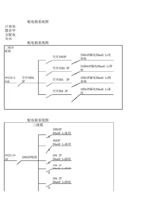 临时方案配电箱系统图