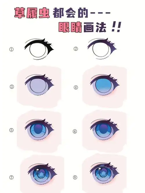 二次元|漫画眼睛|插画教程