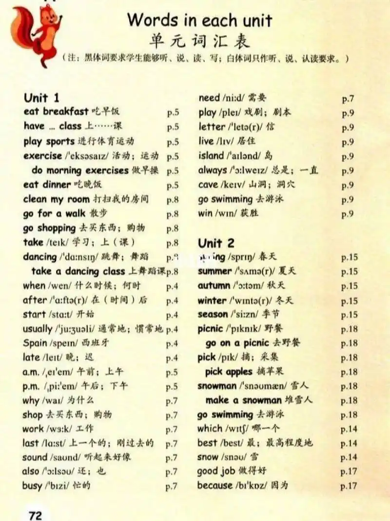 五年级下册英语单词表