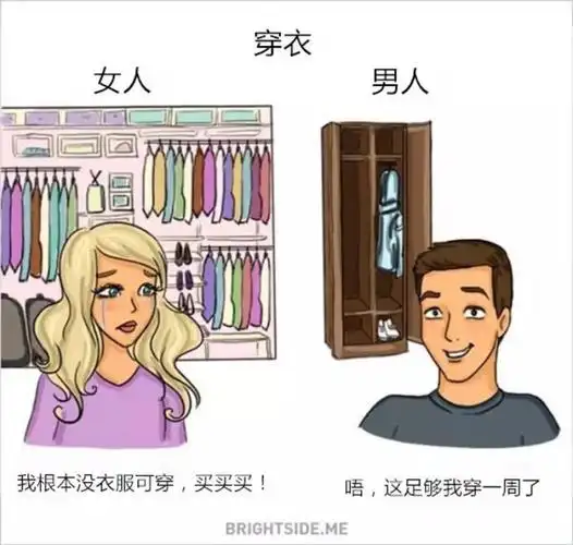 男女差异