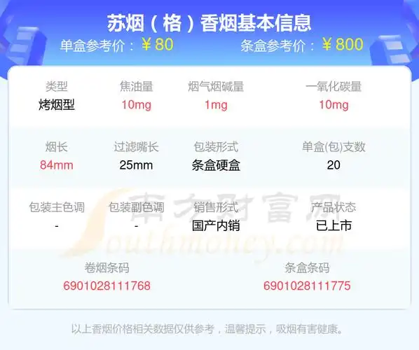 2024苏烟香烟价格表四十元到八十元的烟有哪些