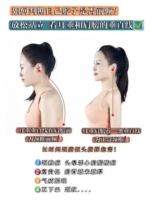 666个动作改善脖子前倾78