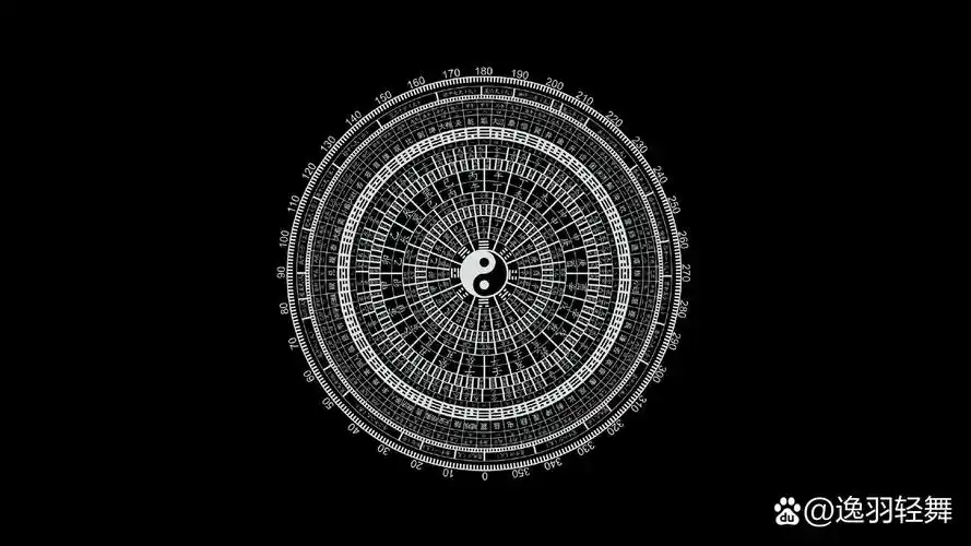 太极八卦电脑壁纸