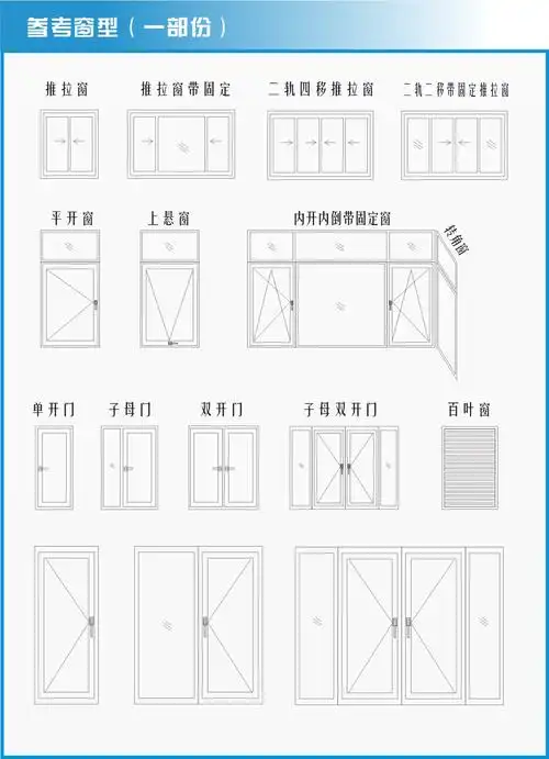 厂家热销海螺塑钢内开内倒平开窗 选用帕格尼五金配件 来电详询