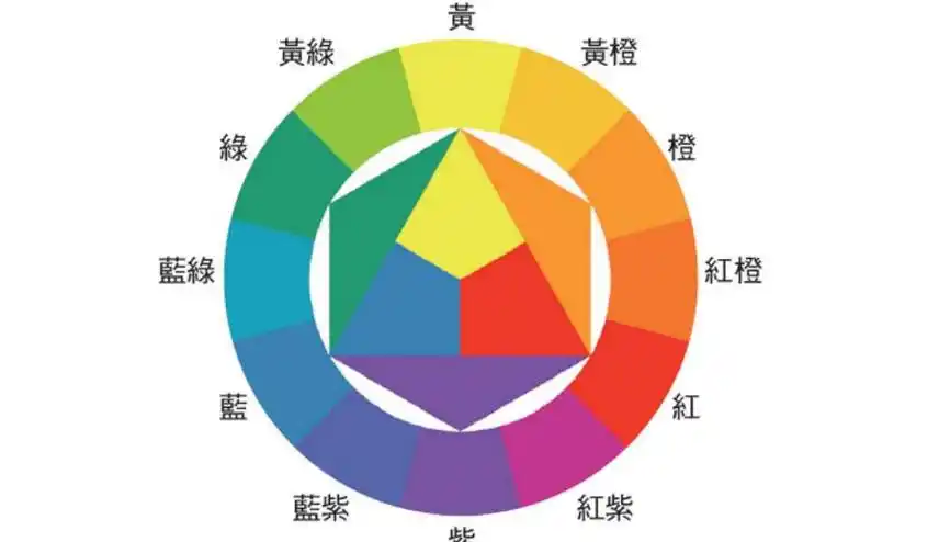 暖色系有哪些颜色