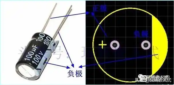 直插电解电容的正负极可以通过引脚长度以及壳体颜色来区分,引脚长者