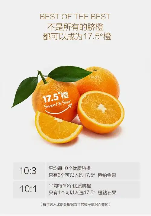 农夫山泉17.5°橙 3kg5kg钻石果铂金果 新鲜水果 橙子 黄金糖酸比