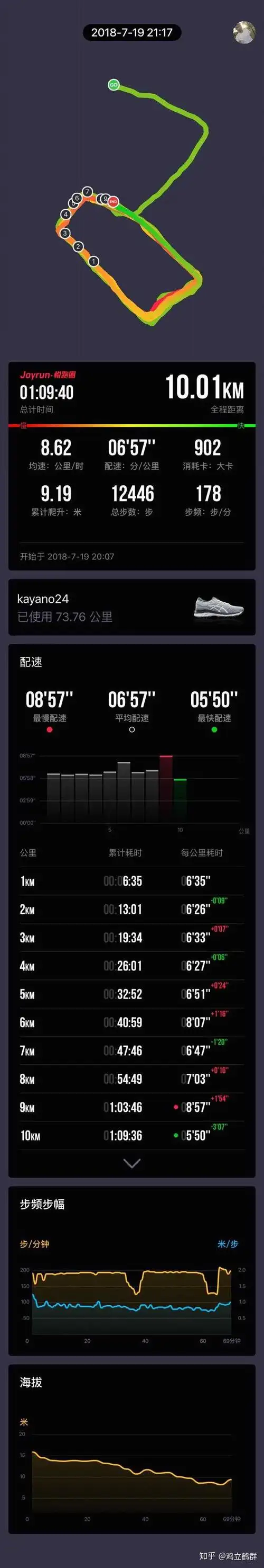 1小时内跑步10公里该怎么训练?
