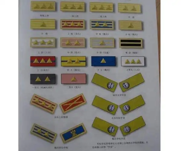 那些民国期间的奇葩军衔职务让人直接摸不着头脑