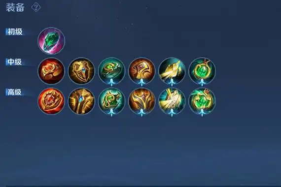 王者荣耀大辅助装是什么意思