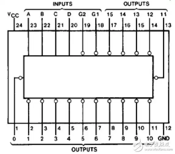 74vhc与74hc区别 - 2020年最新商品信息聚合专区 - 百度爱采购