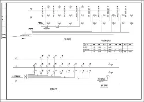 金牛区小学多层教学楼电气图纸_教育建筑_土木在线
