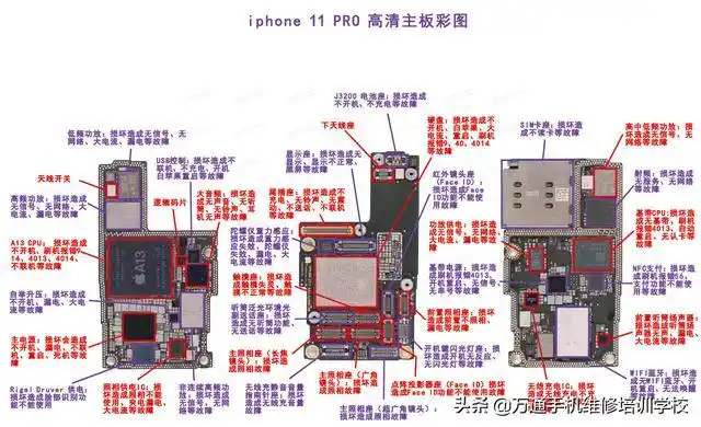iphone 11 pro主板维修彩图