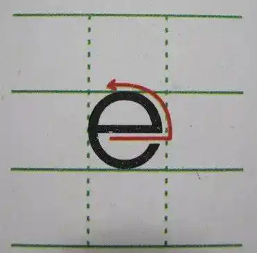 汉语拼音《 a o e 》的学习知识,家长辅导孩子必学知识