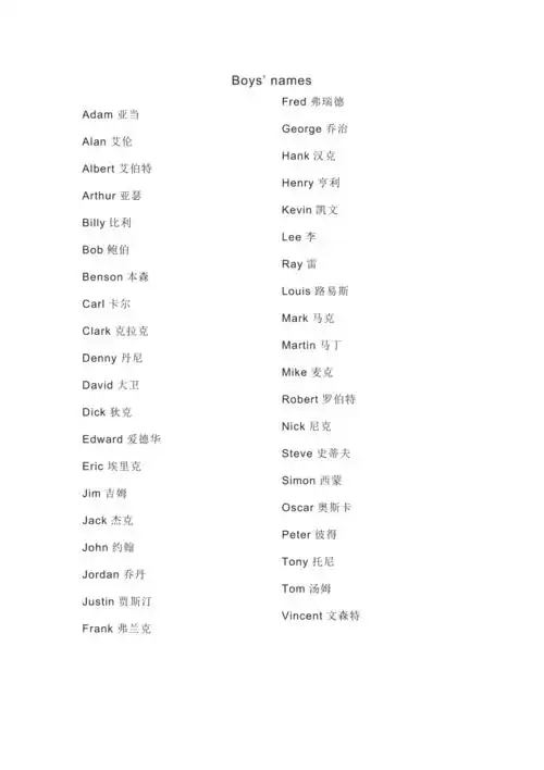 男女生英文名