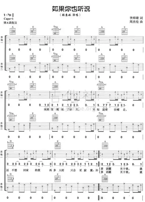 如果你也听说吉他谱(图片谱,弹唱,双吉他,中国好声音)_张惠妹(阿mei