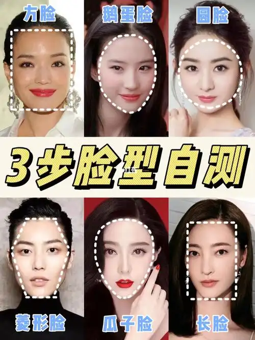 1分钟自测脸型60跟着明星选发型78精准变美