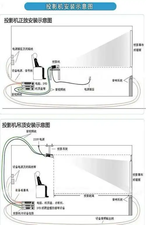 支持直接开关机,5 秒快速启动,0 秒完成冷却,无需等待效率倍升.