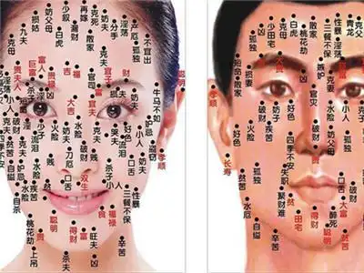 千万不能点的那些痣