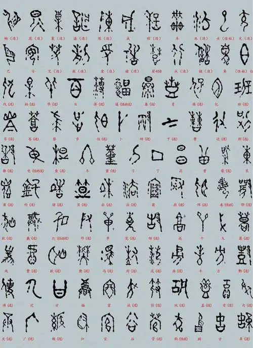 尹训银再造甲骨文字百家姓大辞典