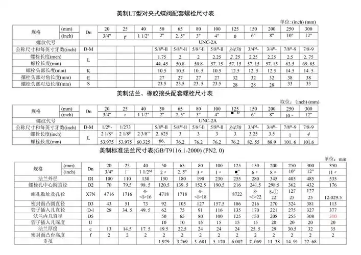 国标美标法兰蝶阀螺栓
