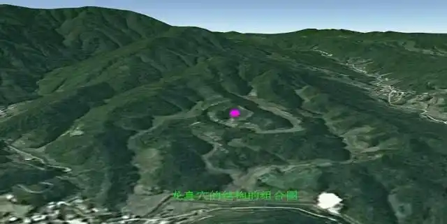 纪风策:风水寻龙点穴六大秘法详细讲解!