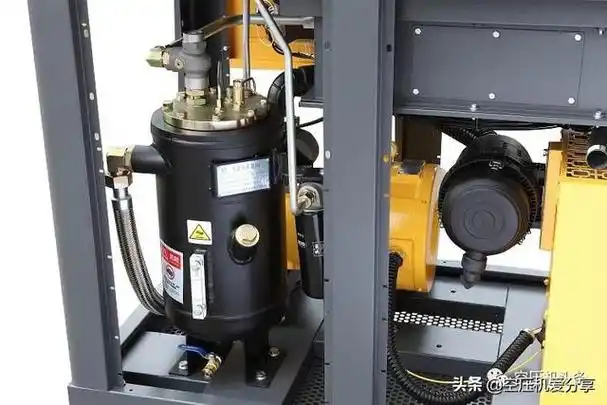 螺杆空压机各部件功能与故障排除