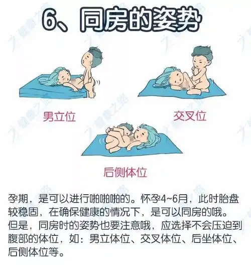 孕期坐,立,躺,蹲厕该用哪种姿势,才能更舒适的度过孕期?