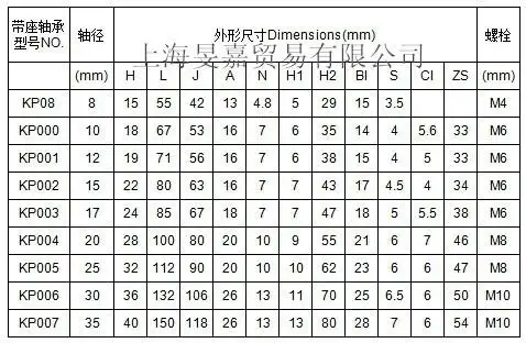 t型丝杆t8丝杆步进电机丝杆3d打印机丝杆梯形丝杆螺母套装直径8 600mm