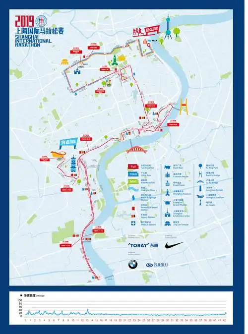2019上海国际马拉松路线图一览
