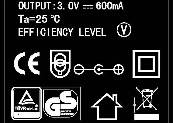 充电器上这些图标分别表示什么意思?