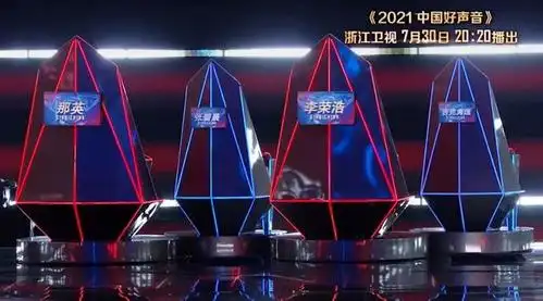 2021《中国好声音》官宣啦!十周年重磅回归,全新导师点燃夏夜!