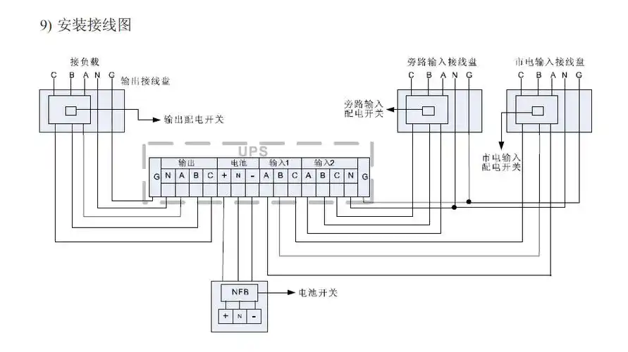 现在很多的ups电池都是接三根线的,正负和n,n其实就是中线  本回答由