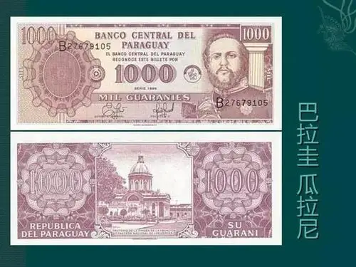 世界各国纸币你认识几张