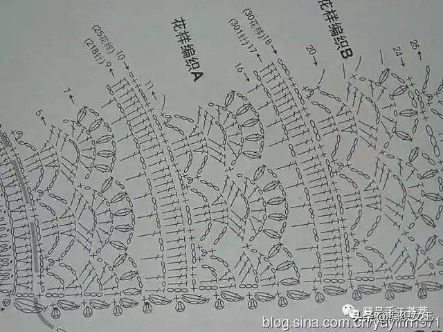 春暖花开来一款钩织结合的葱衣外套吧
