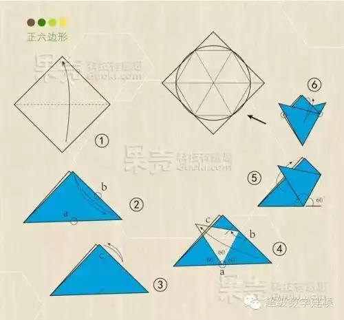 有图解的数学折纸 手工折纸大全-蒲城教育文学网