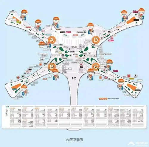 (点击图片查看大图)(点击图片查看大图)大兴国际机场投运现场直播