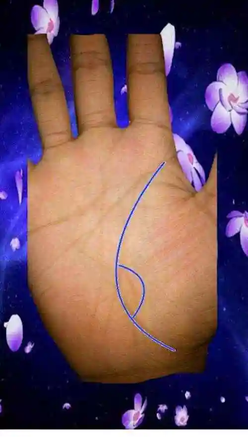 生命线尾端出现三角纹代表什么含义