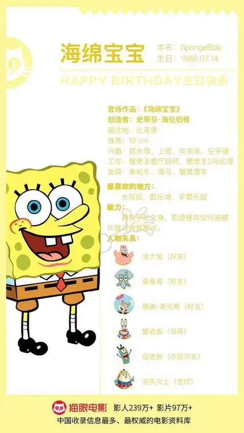 今天是海绵宝宝31岁生日,看来这个名字已经不适用了,应该管他叫"海绵