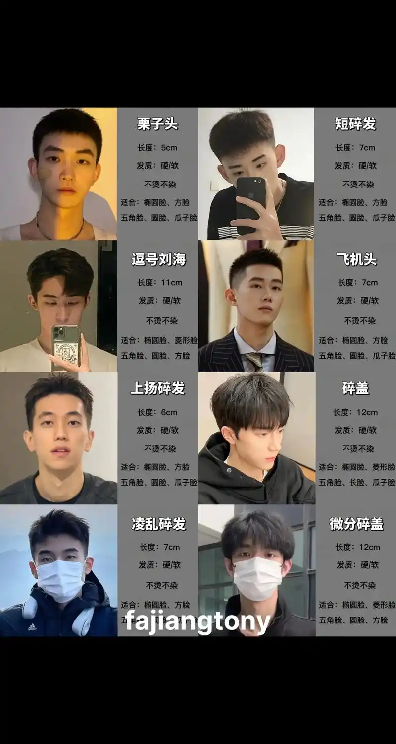 男生发型合集/男士发型/根据脸型设计发型.#发型 #男士发型 - 抖音