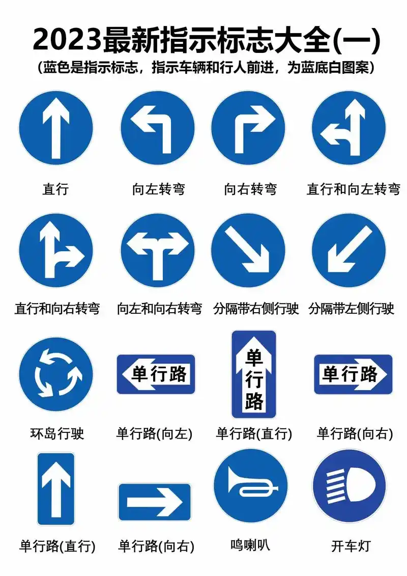 2023年最新指示标志大全新鲜出炉.准备考科一的同学,把指示 - 抖音