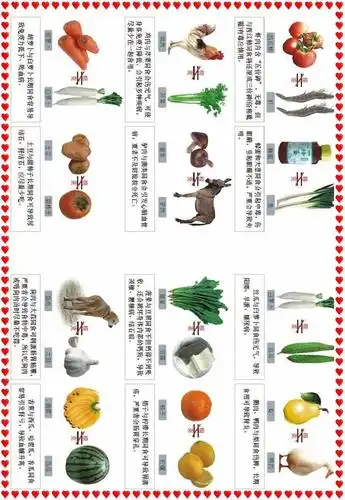 【打印版】食物相生 相克图