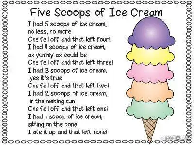 7080后的雪糕梦——雪糕,冰激凌的英文怎么说?到底可数不可数?