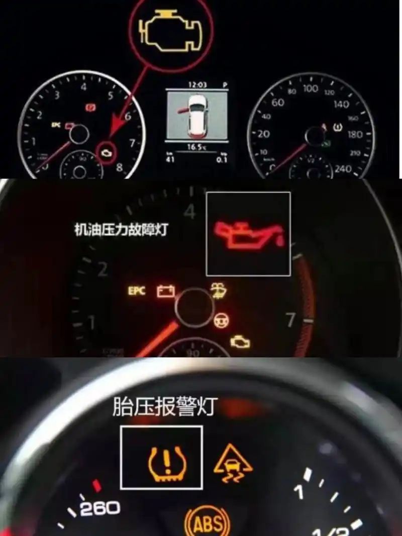 最全汽车故障灯标识与图解,加油不迷路 爱车在行驶的过程中,突然发现