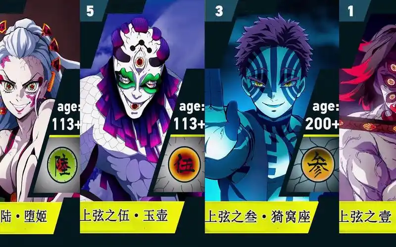 鬼灭之刃十二鬼月集结【所有上弦之鬼,下弦之鬼】