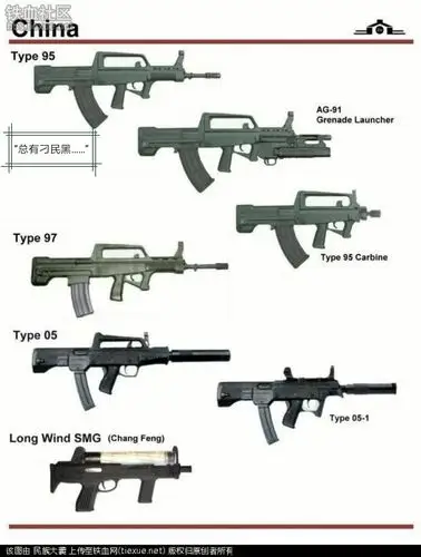 为什么中国人对自己的轻武器如此地不看好? - 哔哩哔哩专栏